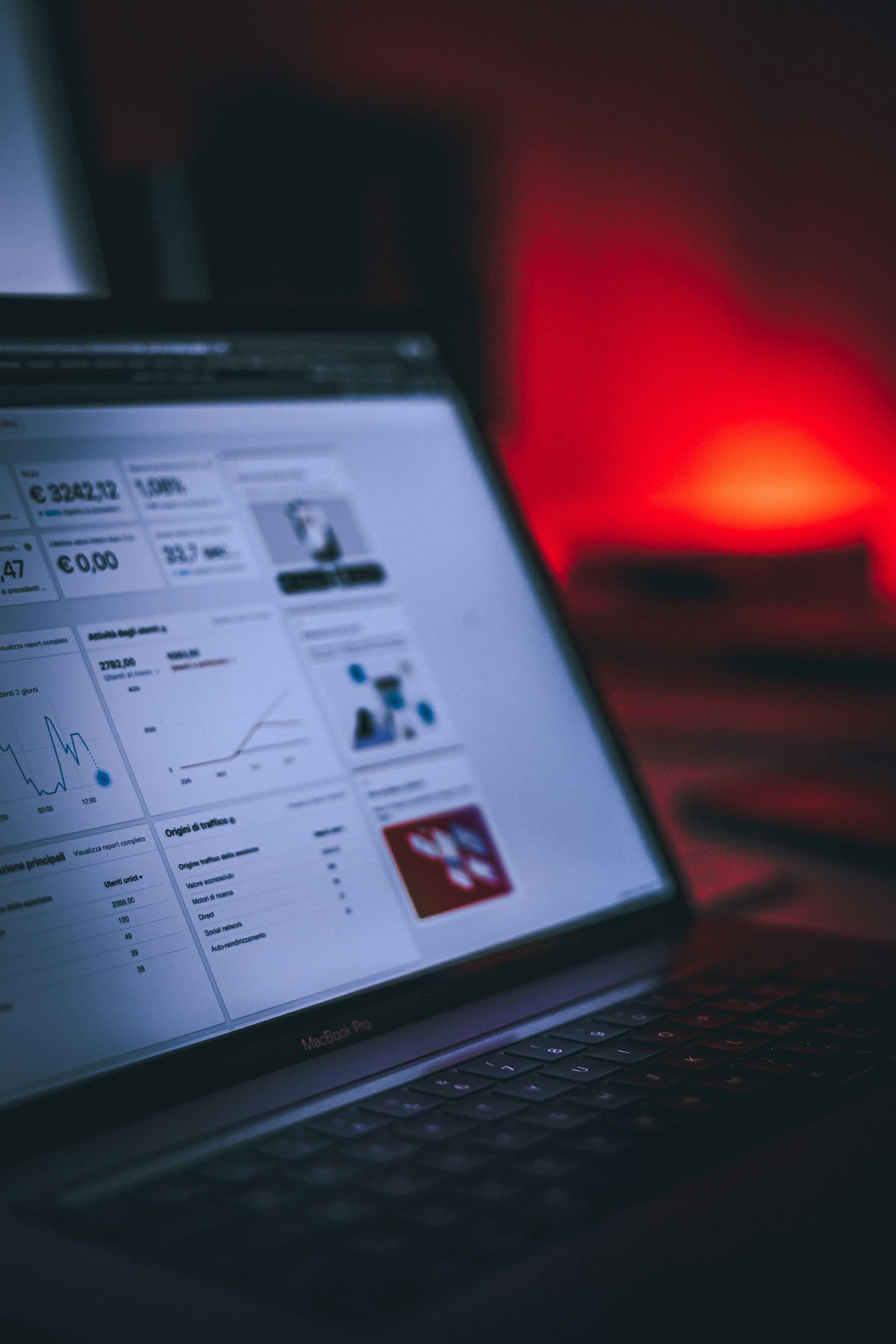 Nutze KI für dein Online Business – die besten Strategien und Tools